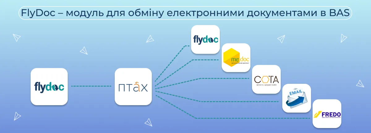 flydoc