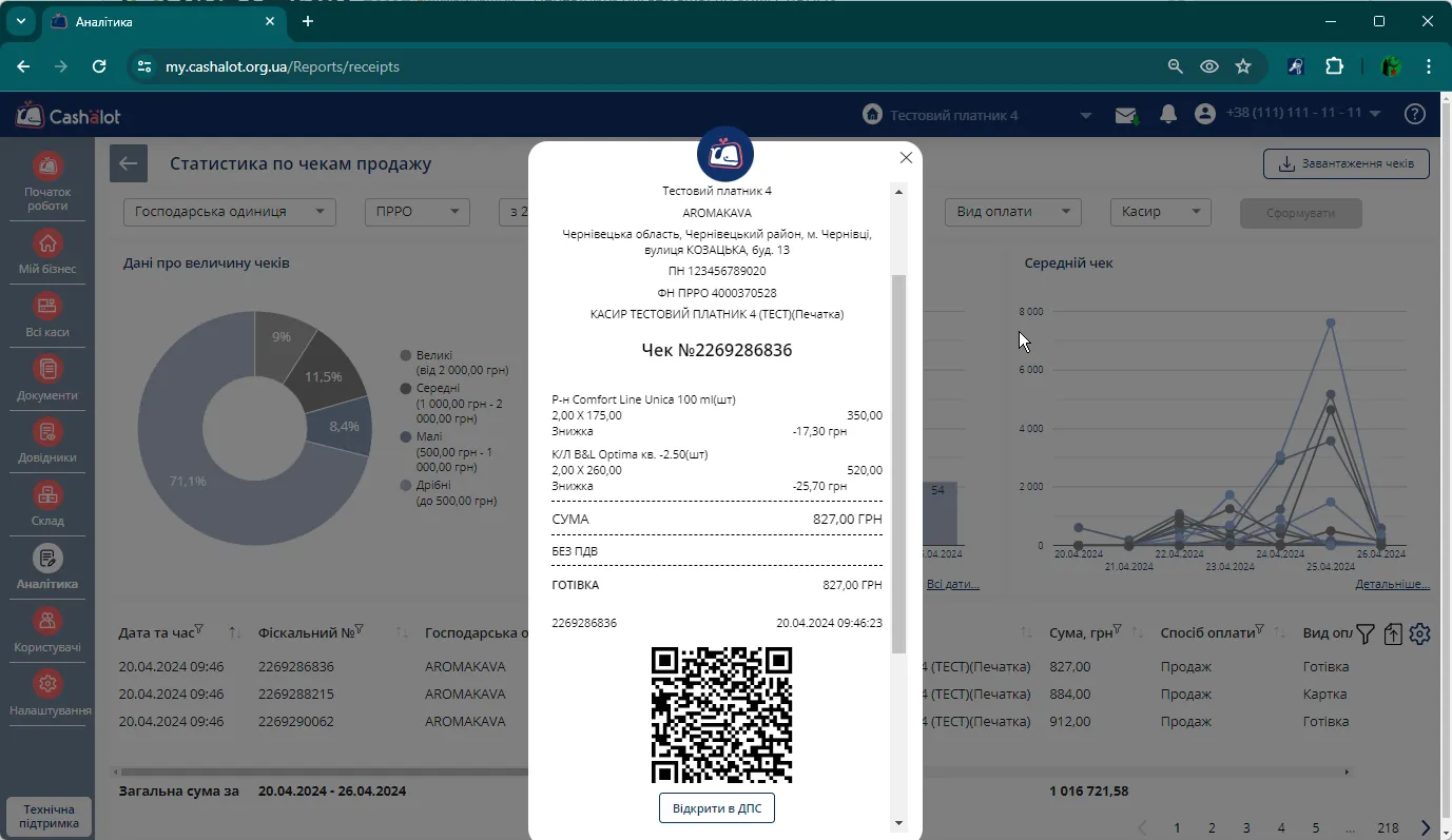 Перегляд фіскальних чеків в кабінеті Cashalot