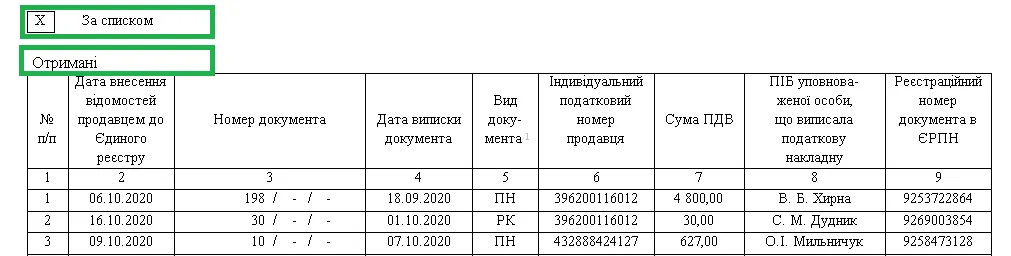 Запит щодо отримання відомостей з ЄРПН в M.E.Doc
